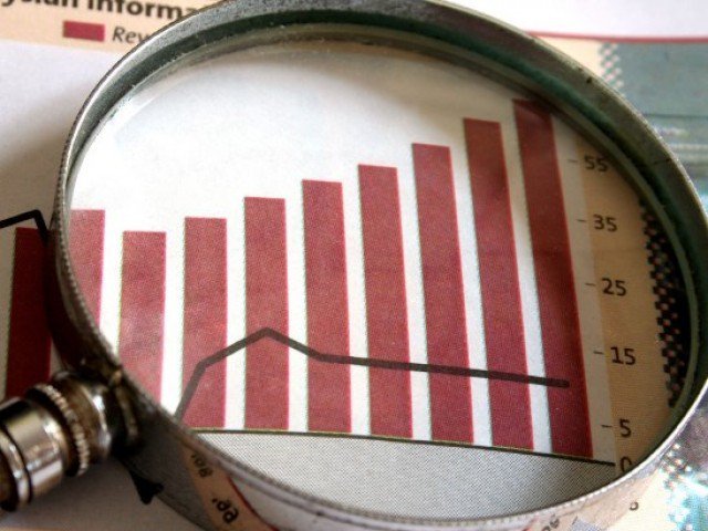 جی ایس پی پلس کی شرائط پر 40 فیصد عمل ہو سکا