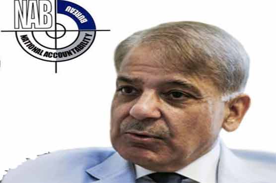رائیونڈ روڈ
