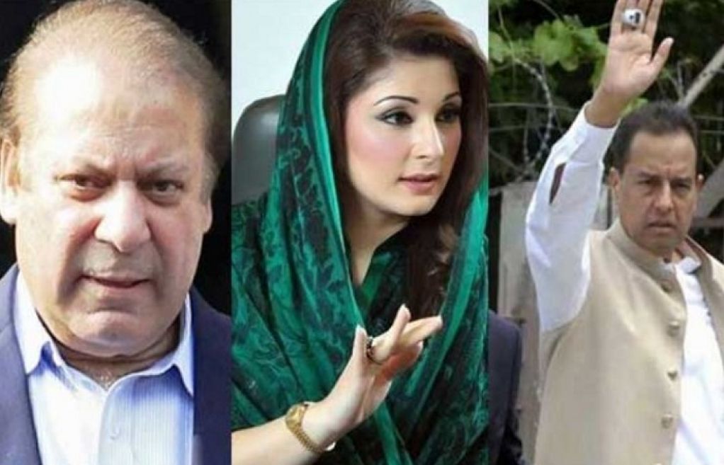 ایون فیلڈ پراپرٹیز